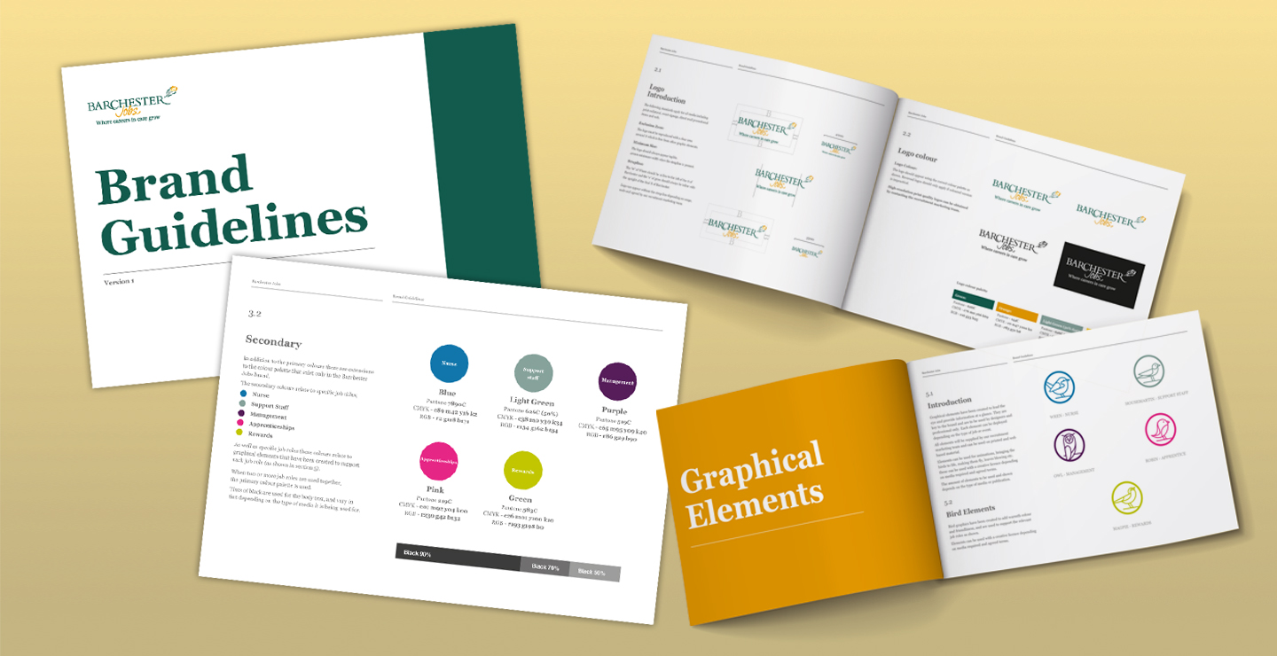 Brand Guideline Creation